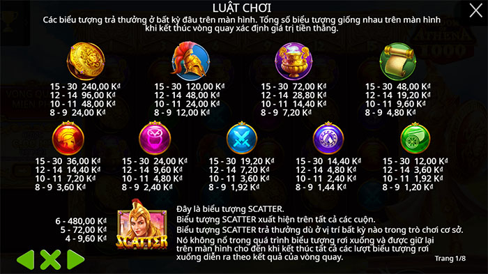 tri-tue-athena-1000-slot-jbo