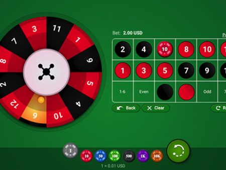 Khám phá cách chơi phiên bản Mini Roulette tại JBO