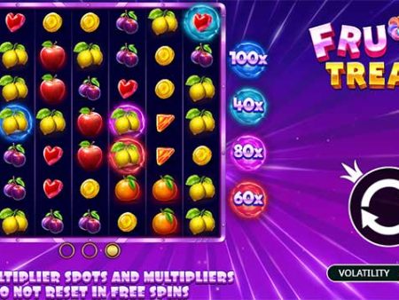 Fruity Treats – Phiên bản nổ hũ mang chủ đề hoa quả hấp dẫn